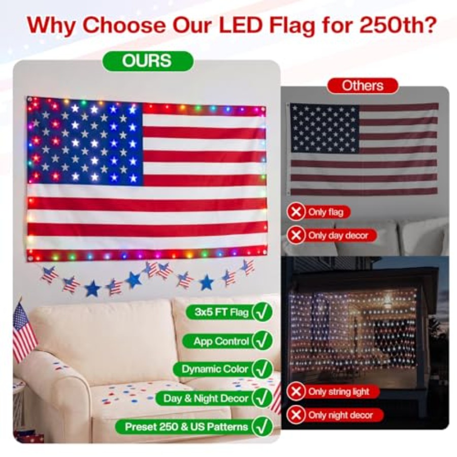 علم أمريكي ذكي مضيء 3×5 قدم، ع - مراجعة Up Lighting Decor وسعره