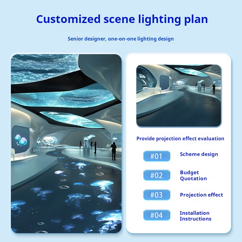 ديناميكية العائمة العلم العارض - مراجعة Lighting Decor Store وسعره